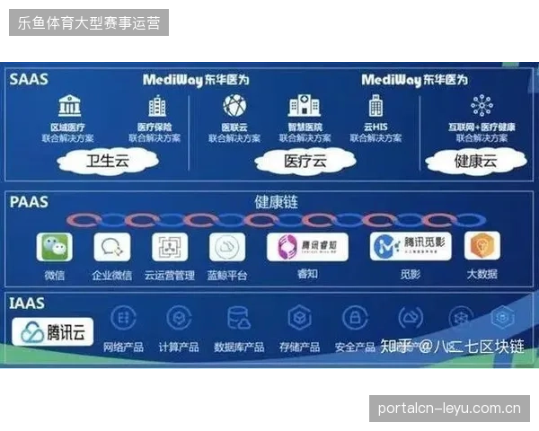 赛事医疗数字化升级过程中的数据壁垒如何阻碍了赞助权益的有效转化